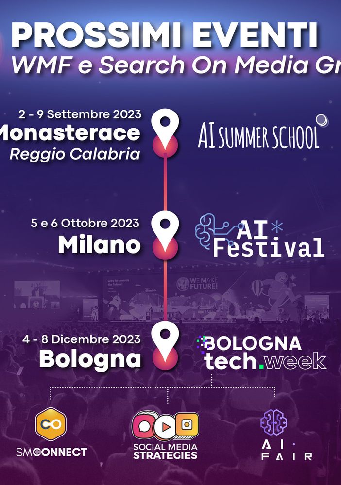 Proseguono gli eventi WMF: dopo il successo a Rimini, We Make Future arriva a Milano e Bologna