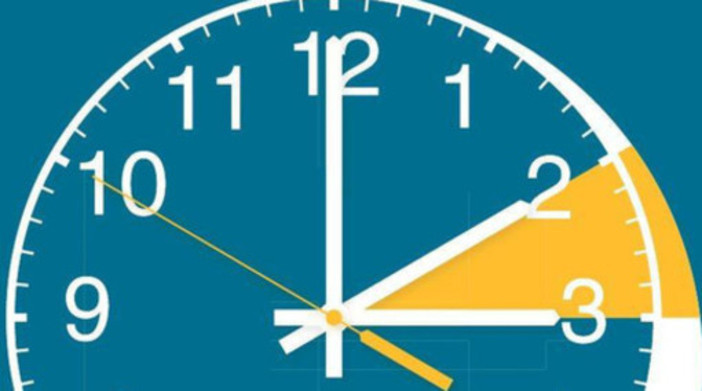 Nel weekend torna l'ora legale