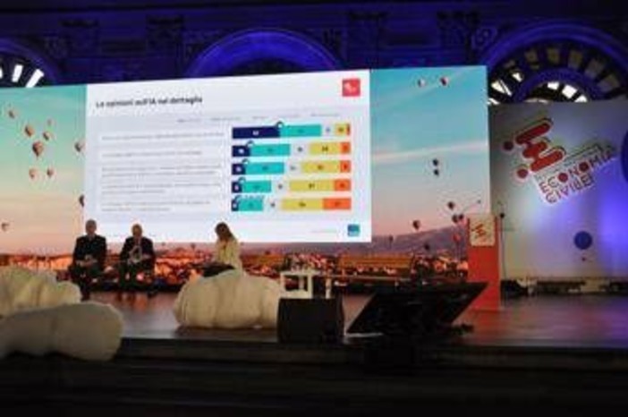 Festival Nazionale dell’Economia Civile, presentata la ricerca nazionale “Democrazia Aumentata. AI, Intelligenza relazionale e nuove architetture del consenso” Festival Nazionale dell’Economia Civile, presentata la ricerca nazionale “Democrazia Aumentata. AI, Intelligenza relazionale e nuove architetture del consenso”