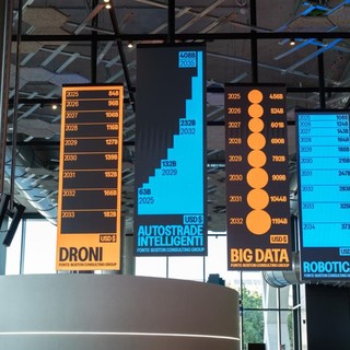 STEP FuturAbility District, a Milano nuova vita per l’installazione Future Trends