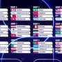 Canada, Svizzera e Qatar per l’Italia se si qualifica ai Mondiali Canada, Svizzera e Qatar per l’Italia se si qualifica ai Mondiali